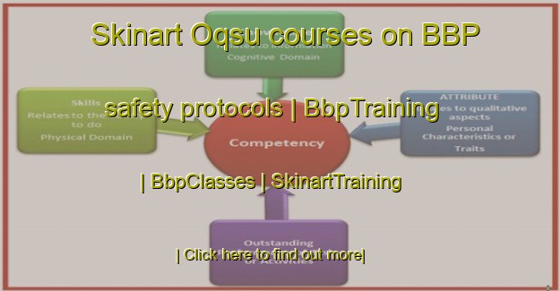 Skinart Oqsu courses on BBP safety protocols | BbpTraining | BbpClasses | SkinartTraining-Tajikistan